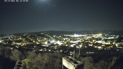 Svatá Hora,Panorama