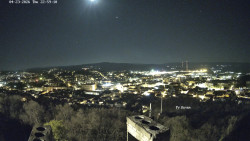 Svatá Hora,Panorama