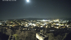 Svatá Hora,Panorama