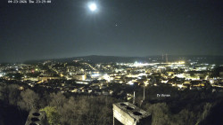 Svatá Hora,Panorama