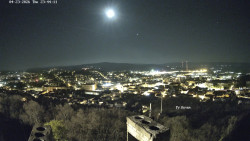 Svatá Hora,Panorama