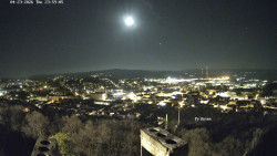 Svatá Hora,Panorama