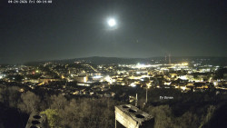 Svatá Hora,Panorama