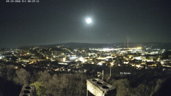 Svatá Hora,Panorama