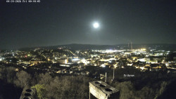 Svatá Hora,Panorama