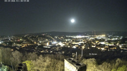 Svatá Hora,Panorama