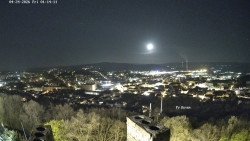 Svatá Hora,Panorama