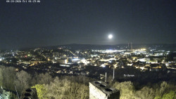 Svatá Hora,Panorama