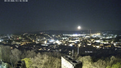 Svatá Hora,Panorama