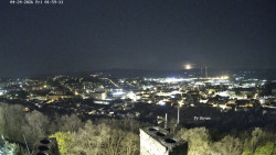 Svatá Hora,Panorama