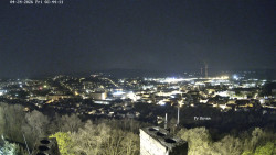 Svatá Hora,Panorama