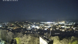 Svatá Hora,Panorama