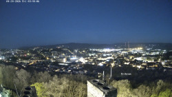 Svatá Hora,Panorama