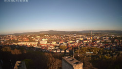 Svatá Hora,Panorama