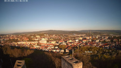 Svatá Hora,Panorama