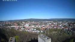 Svatá Hora,Panorama