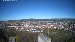 Svatá Hora,Panorama