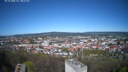 Svatá Hora,Panorama