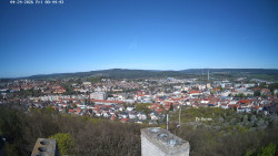 Svatá Hora,Panorama