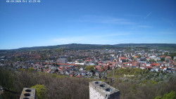 Svatá Hora,Panorama