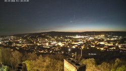 Svatá Hora,Panorama