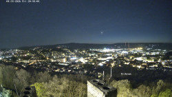 Svatá Hora,Panorama