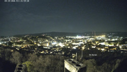 Svatá Hora,Panorama