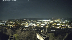 Svatá Hora,Panorama