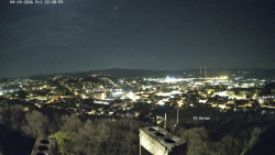 Svatá Hora,Panorama