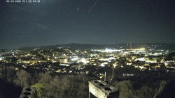 Svatá Hora,Panorama