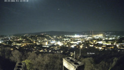 Svatá Hora,Panorama