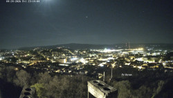 Svatá Hora,Panorama