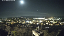 Svatá Hora,Panorama