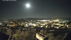 Svatá Hora,Panorama