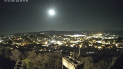 Svatá Hora,Panorama