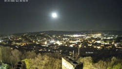 Svatá Hora,Panorama