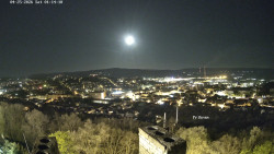 Svatá Hora,Panorama