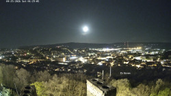 Svatá Hora,Panorama