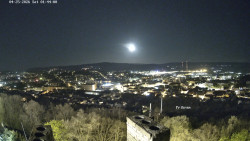 Svatá Hora,Panorama