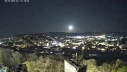 Svatá Hora,Panorama