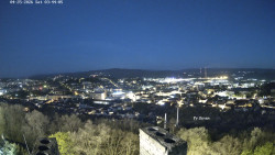 Svatá Hora,Panorama