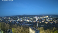 Svatá Hora,Panorama