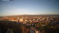 Svatá Hora,Panorama