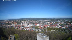 Svatá Hora,Panorama