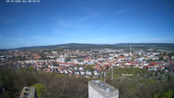 Svatá Hora,Panorama