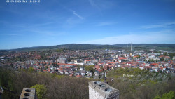 Svatá Hora,Panorama