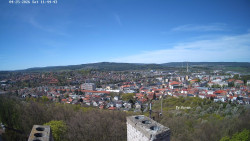 Svatá Hora,Panorama