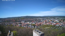 Svatá Hora,Panorama