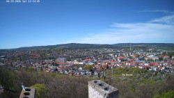 Svatá Hora,Panorama