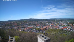 Svatá Hora,Panorama